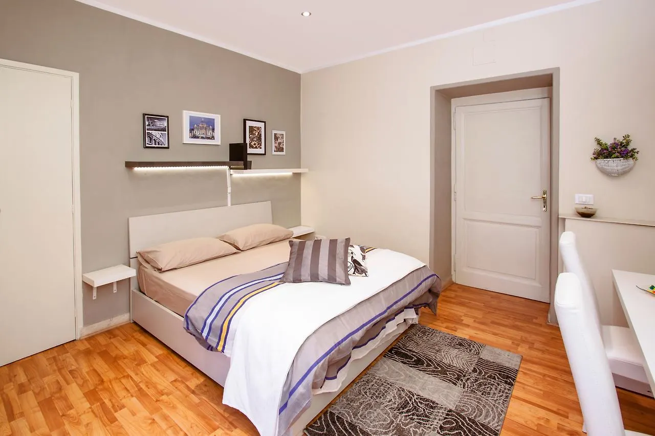 Cultroma B&B Itália